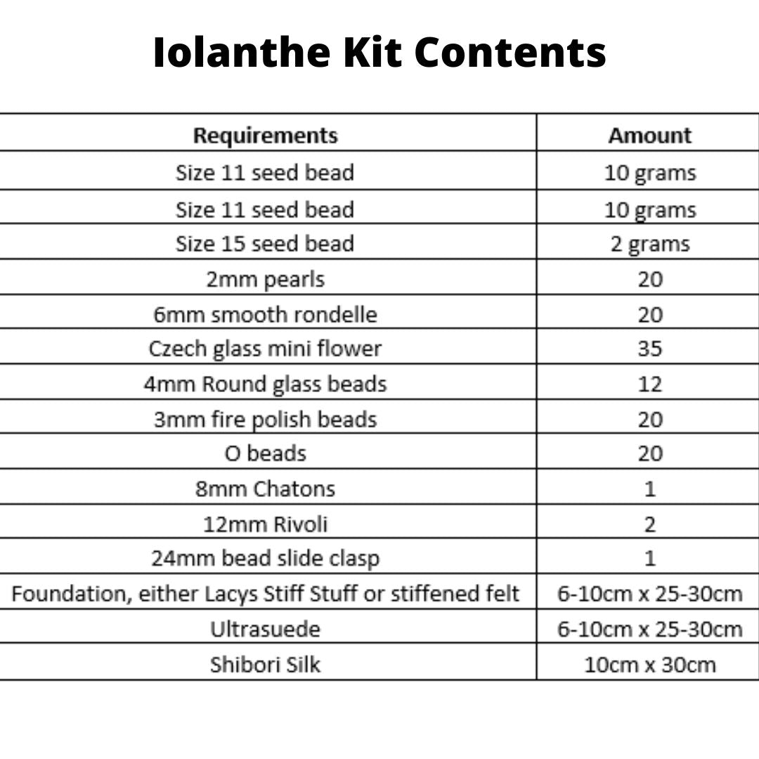 IOLANTHE Kit Blue with PDF Tutorial