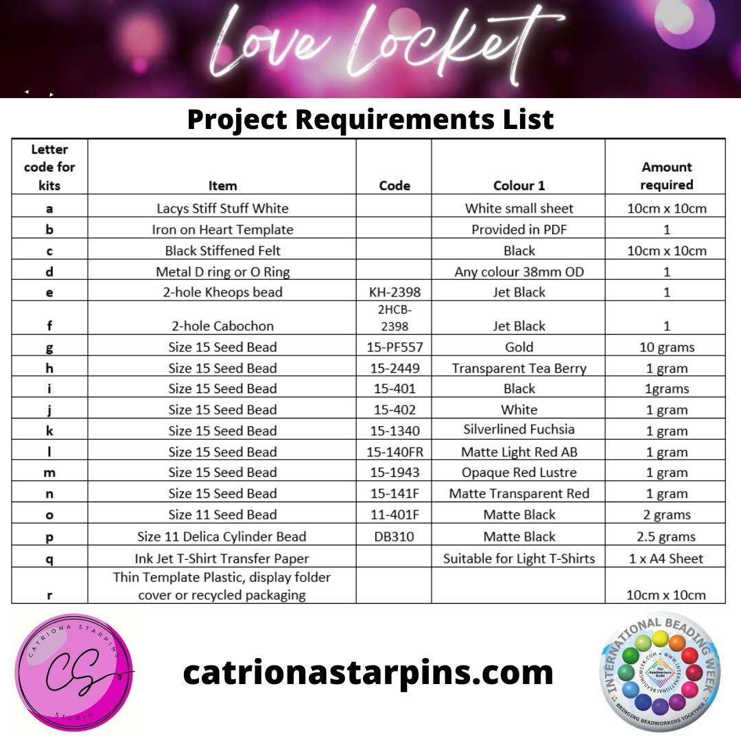 LOVE LOCKET Partial Kit